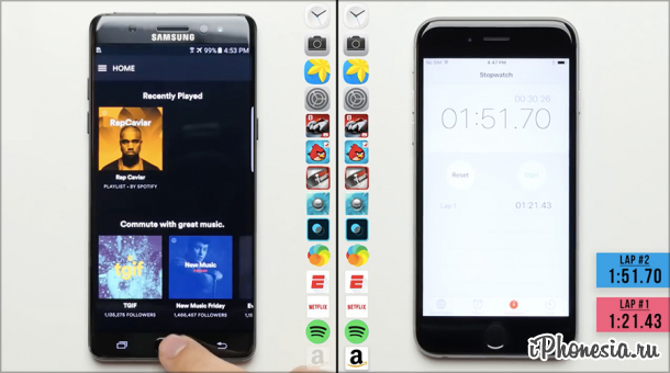 Apple iPhone 6s «порвал» Samsung Galaxy Note7 в тесте на быстродействие