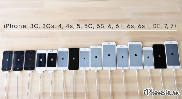 Сравнение скорости работы всех 15 моделей iPhone